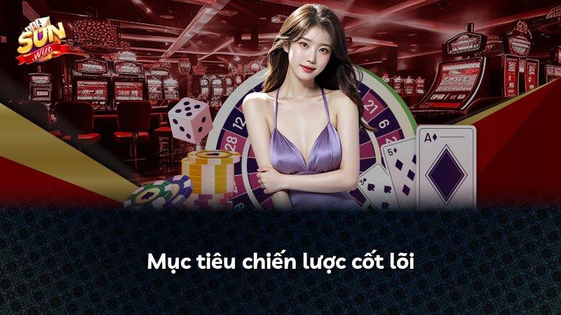 Mục tiêu chiến lược cốt lõi